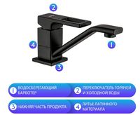 Смеситель для кухни Gappo G17-6 G4517-6 Черный матовый — фото 5, Смесители для кухни