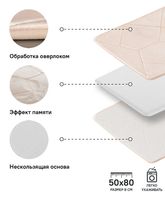 Коврик для ванной комнаты Iddis Basic 50х80 Розовый арт-B23P580i12 — фото 5, Коврики для ванной комнаты