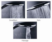 Товар: Душевой гарнитур Grohe Euphoria 27227001 Хром - фото 3 Душевой гарнитур Grohe Euphoria 27227001 Хром — фото 3, Душевые гарнитуры