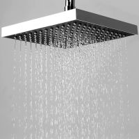 Верхний душ Kludi A-QA 6443005-00 Хром — фото 2, Верхние души