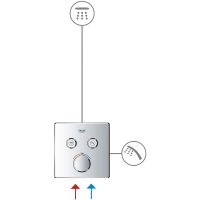 Смеситель для душа Grohe Grohtherm SmartControl 29148000 Хром — фото 4, Смеситель для душа