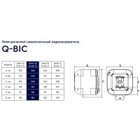 Водонагреватель накопительный Electrolux Q-bic O EWH 15 Белый арт-НС-1147764 — фото 8, Водонагреватели