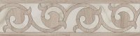 Керамический бордюр Kerama Marazzi Карелли наборный ID122 15,5х60 см — фото 1, Керамическая плитка