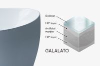 Товар: Ванна из искусственного камня Toto Neorest PJYD2200PWEE#GW 220х105 с гидромассажем - фото 16 Ванна из искусственного камня Toto Neorest PJYD2200PWEE#GW 220х105 с гидромассажем — фото 16, Ванны из искусственного камня