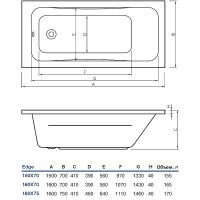 Акриловая ванна Koller Pool Edge 160х75 без гидромассажа — фото 2, Ванны