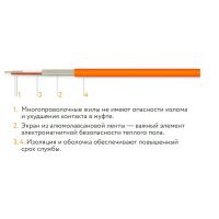 Теплый пол Теплолюкс Tropix МНН 960 Вт - 6,0 кв.м 100035713400 без терморегулятора — фото 2, Теплые полы