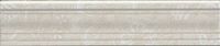 Керамический бордюр Kerama Marazzi Ауленсия бежевый BLE016 5,5х25 см — фото 1, Керамическая плитка