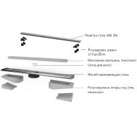 Товар: Душевой лоток Berges B1 Keramik 600 095017 с Черной матовой решеткой - фото 2 Душевой лоток Berges B1 Keramik 600 095017 с Черной матовой решеткой — фото 2, Душевые лотки