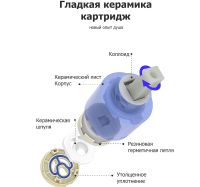 Гигиенический душ со смесителем Frap H801-6 F72801-6 Черный матовый — фото 14, Гигиенические души