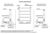 Товар: Водяной полотенцесушитель Terminus Ното П12 500x1200 4670078544278 Хром, нижнее подключение, G 1/2" ВР - фото 5 Водяной полотенцесушитель Terminus Ното П12 500x1200 4670078544278 Хром, нижнее подключение, G 1/2" ВР — фото 5, Водяные полотенцесушители