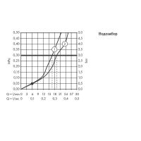 Смеситель для ванны Hansgrohe Talis E 71740340 Шлифованный черный хром — фото 2, Смеситель для ванны