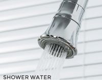 Смеситель для кухни Gappo G89 G4089 Хром — фото 8, Смесители для кухни