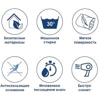 Товар: Коврик для ванной комнаты WasserKRAFT Lippe 90х60 BM-6505 Зеленый - фото 5 Коврик для ванной комнаты WasserKRAFT Lippe 90х60 BM-6505 Зеленый — фото 5, Аксессуары для туалета