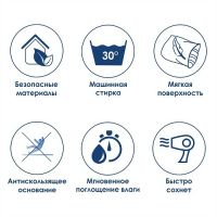 Товар: Коврик для ванной комнаты WasserKRAFT Vils 75х45 BM-1011 Розовый - фото 6 Коврик для ванной комнаты WasserKRAFT Vils 75х45 BM-1011 Розовый — фото 6, Аксессуары для туалета