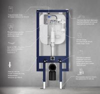 Инсталляция Ceruttispa CR557 9831 для унитаза без клавиши смыва — фото 2, Инсталляции для унитазов