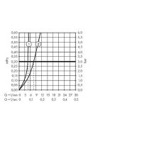 Товар: Смеситель для раковины Hansgrohe Metropol 32512990 Полированное золото - фото 4 Смеситель для раковины Hansgrohe Metropol 32512990 Полированное золото — фото 4, Смесители для раковины