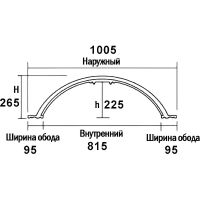 Купол Перфект B2008 1005x265x1005 мм — фото 3, Розетки потолочные