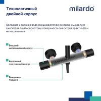 Товар: Душевая система Milardo Ideal Spa ILSBLTHM89 с термостатом Черная матовая - фото 11 Душевая система Milardo Ideal Spa ILSBLTHM89 с термостатом Черная матовая — фото 11, Душевые системы