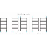 Водяной полотенцесушитель Сунержа Галант+ 1200х600 00-0200-1260 Хром — фото 3, Водяные полотенцесушители
