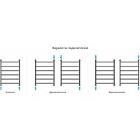 Водяной полотенцесушитель Сунержа Галант+ 800х600 Хром арт-00-0200-8060 — фото 2, Водяные полотенцесушители