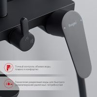 Душевая система Raglo R31.24.06 Черная матовая — фото 4, Душевые стойки