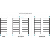 Товар: Водяной полотенцесушитель Сунержа Галант+ 1200х500 30-0200-1250 Белый матовый - фото 2 Водяной полотенцесушитель Сунержа Галант+ 1200х500 30-0200-1250 Белый матовый — фото 2, Водяные полотенцесушители