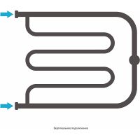 Водяной полотенцесушитель Сунержа Лира 500х650 00-0012-5065 с двумя полками Хром — фото 2, Водяные полотенцесушители