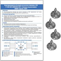 Водяной полотенцесушитель Energy Step 600x600 EWTR0STEP0606000000 Хром — фото 4, Водяные полотенцесушители