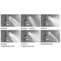 Товар: Душевая система Rose R27 R2736 Хром - фото 3 Душевая система Rose R27 R2736 Хром — фото 3, Душевые системы