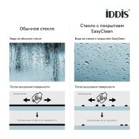 Душевая дверь Iddis Ray 121 RAY6CP2i69 профиль Хром стекло прозрачное — фото 5, Распашные душевые двери