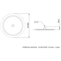 Товар: Верхний душ Remer 357UFM30NOX Черный матовый - фото 2 Верхний душ Remer 357UFM30NOX Черный матовый — фото 2, Верхние души