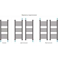 Водяной полотенцесушитель Сунержа Богема+ прямая 800х300 12-0220-8030 Белый — фото 2, Водяные полотенцесушители