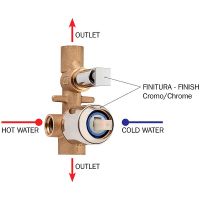 Скрытая часть для смесителя Bossini Z00005000 G 1/2 — фото 1, Комплектующие для туалета