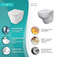 Унитаз Owl 1975 VatterRuta-H mini TOWLT190403S подвесной с сиденьем Микролифт — фото 7, Подвесные унитазы