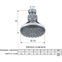 Верхний душ Remer 351AX Хром — фото 2, Верхние души