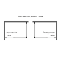 Aisch 55P20 Душевой уголок — фото 3, Душевые уголки