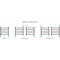 Водяной полотенцесушитель Сунержа Галант+ 600х600 00-0200-6060 Хром — фото 4, Водяные полотенцесушители