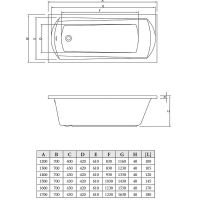 Акриловая ванна C-Bath Clio 120x70 CBQ003001 без гидромассажа — фото 2, Акриловые ванны