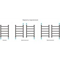 Водяной полотенцесушитель Сунержа Галант+ 600х400 00-0200-6040 Хром — фото 3, Водяные полотенцесушители