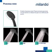 Смеситель для ванны Milardo Rora RORBL00M02 Черный матовый — фото 6, Для душа и ванны