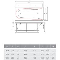 Акриловая ванна Vayer Boomerang 170x75 Гл000009590 без гидромассажа — фото 5, Акриловые ванны
