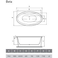 Акриловая ванна Vayer Beta 194x100 KPL Exklusiv Гл000006827 без гидромассажа — фото 3, Акриловые ванны