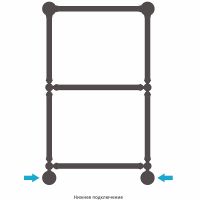 Водяной полотенцесушитель Сунержа Ренессанс 1304 860х500 03-0280-8650 Золото — фото 2, Водяные полотенцесушители