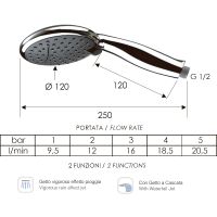 Товар: Ручной душ Remer 318CAX Хром - фото 2 Ручной душ Remer 318CAX Хром — фото 2, Лейки для душа