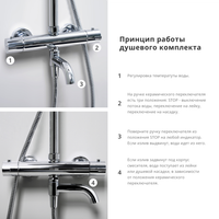 SK18801CH Душевой комплект для набора — фото 3, Душевые стойки