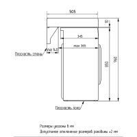 Товар: Раковина Azario Etna 60 CS00078303 на стиральную машину Белая - фото 3 Раковина Azario Etna 60 CS00078303 на стиральную машину Белая — фото 3, Раковины
