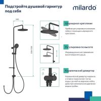Душевая система Milardo Ideal Spa ILSBL3FM76 Черный матовый — фото 5, Душевые стойки