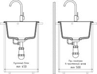 Товар: GRANFEST Мойка PRACTIK 505 1-чаша 505*427мм терракот арт.GF- - фото 4 GRANFEST Мойка PRACTIK 505 1-чаша 505*427мм терракот арт.GF- — фото 4, Кухонные мойки