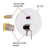 Товар: Смеситель для душа Remer X-Style X09KBDO Золото - фото 2 Смеситель для душа Remer X-Style X09KBDO Золото — фото 2, Смеситель для душа