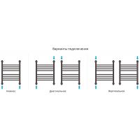 Водяной полотенцесушитель Сунержа Богема+ прямая 500х400 31-0220-5040 Черный матовый — фото 3, Водяные полотенцесушители